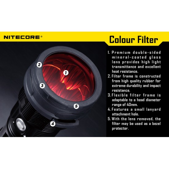 NITECORE NFB25 High Grade Blue Filter Flashlight Lens Cover - Compatible With Nitecore Flashlights - View #9
